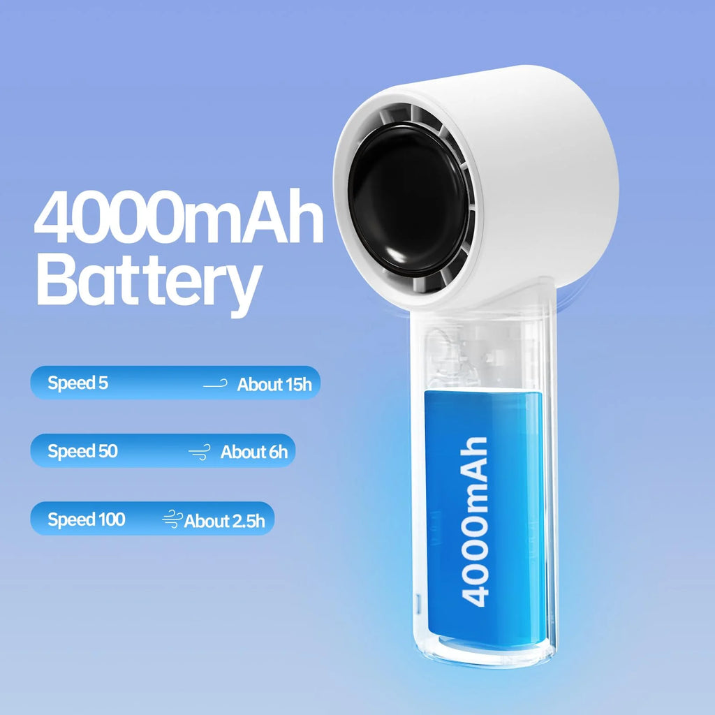 Portable Fan - Powerful Cooling Companion for On-The-Go Comfort