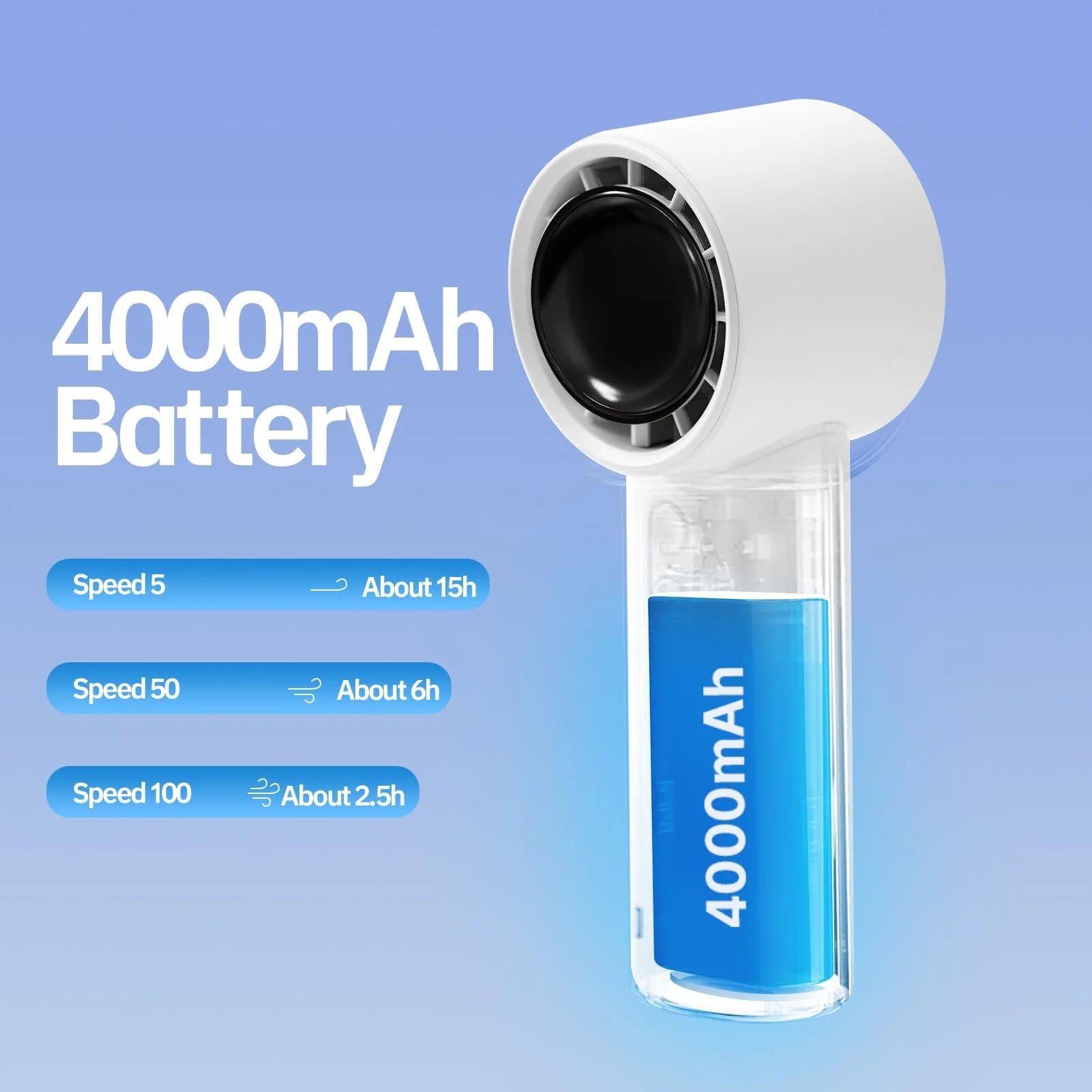 Portable Fan - Powerful Cooling Companion for On-The-Go Comfort